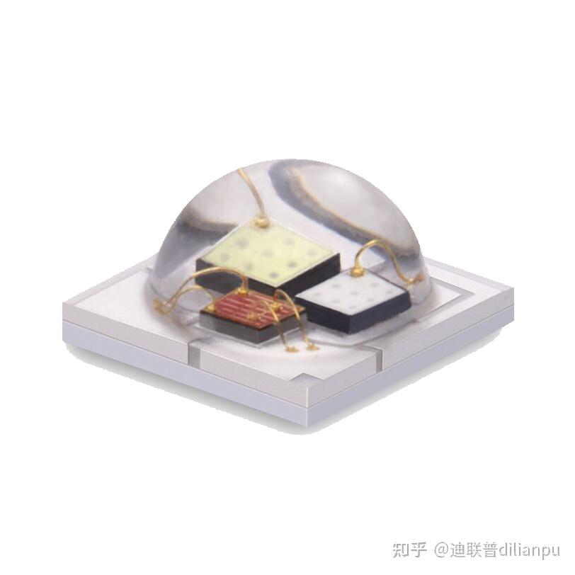 2025 年 LED 灯珠型号大全：主流封装参数与典型应用（附选型对照表） - 知乎