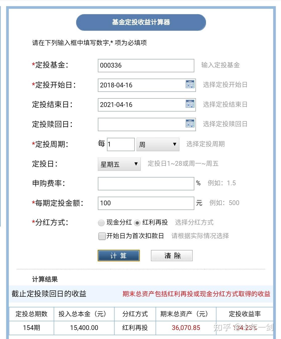 基金周定投到底选哪天更合适