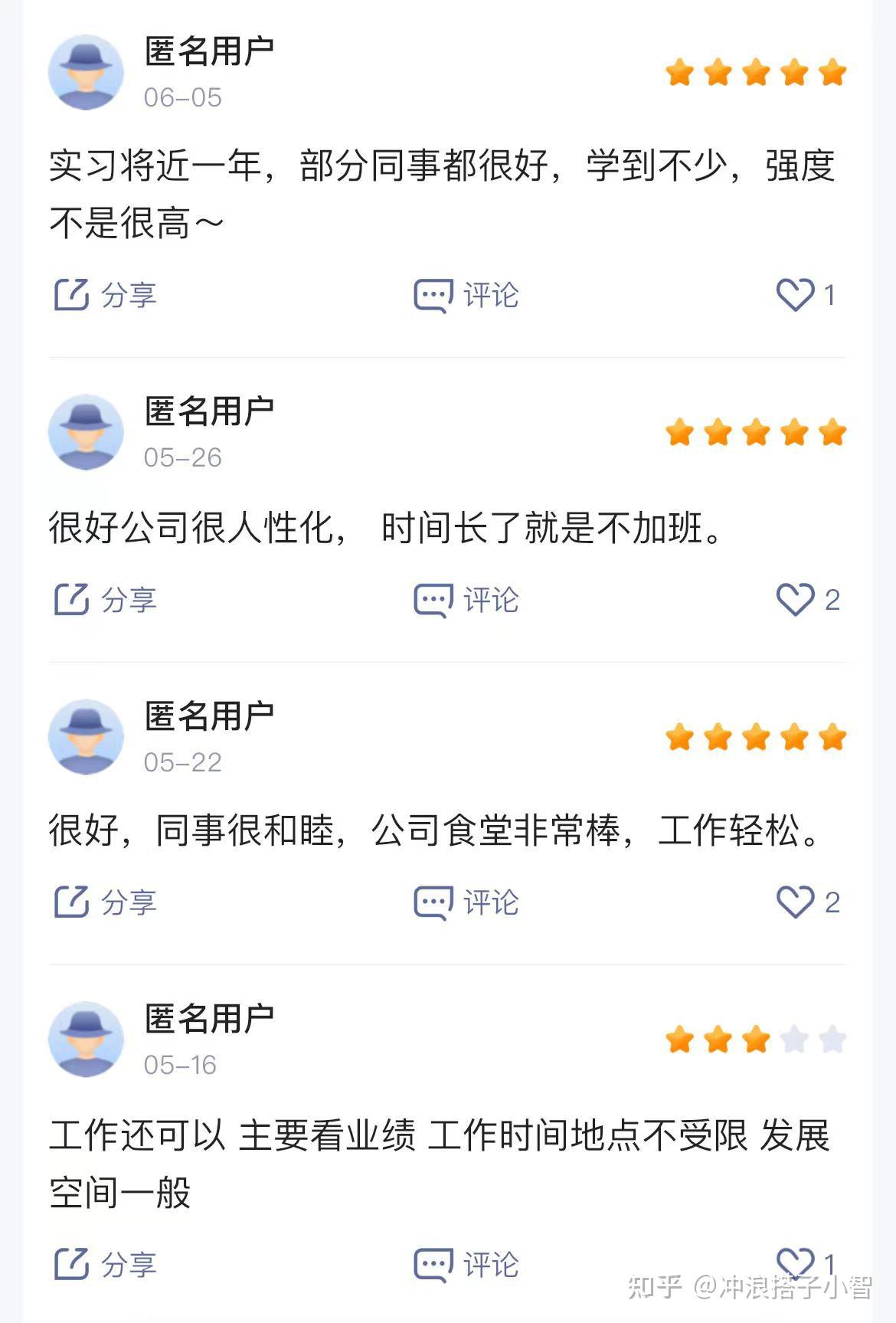 真实评价:在360工作怎么样? - 知乎