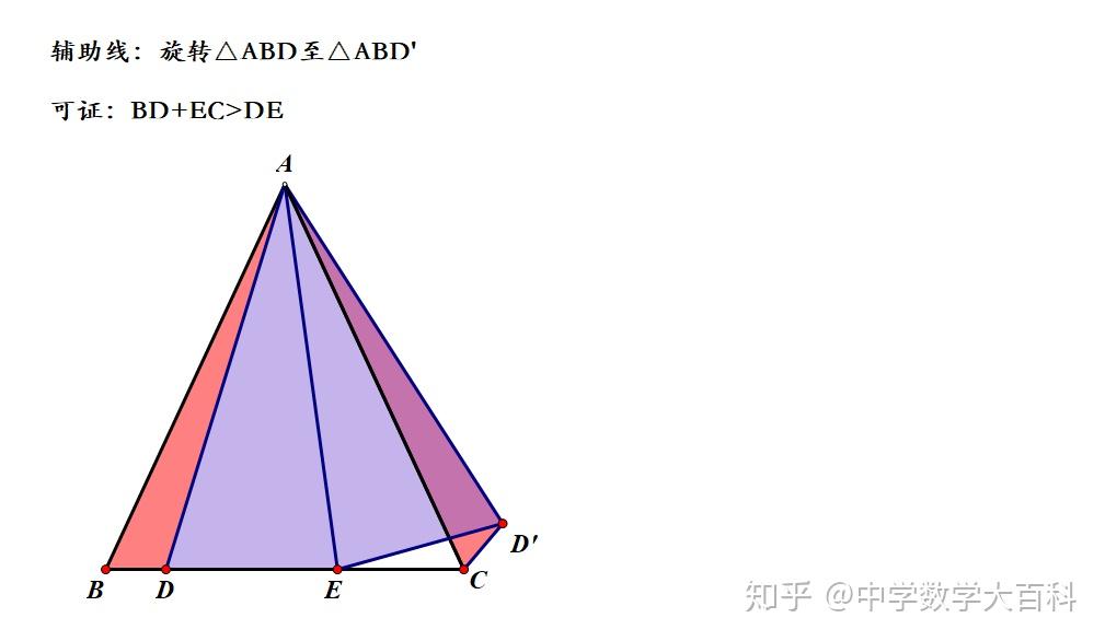 全等三角形的8大模型 - 知乎