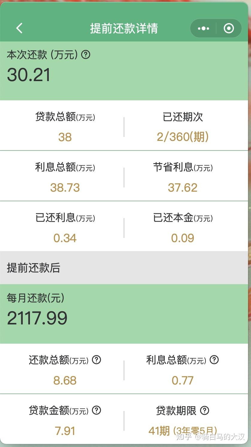 提前还房贷不划算么