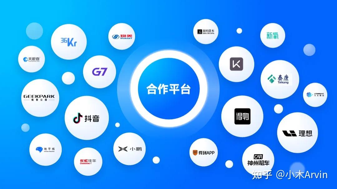一页PPT挤了40个logo，我就加了些色块，立刻高级！ - 知乎