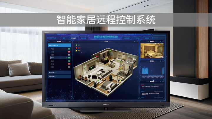 【智慧家居】智能家居远程控制系统结构与场景应用 - 知乎