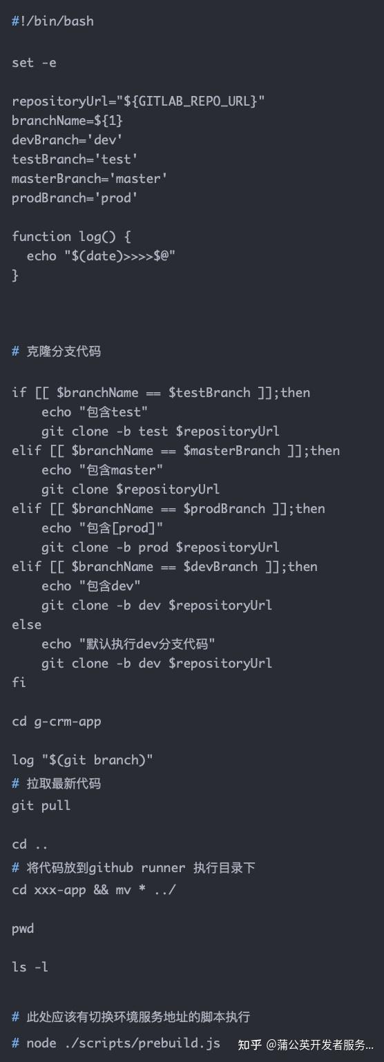 DevOps自动化—— GitHub Actions RN App构建，通过蒲公英API发包，创建Tracup协作项目，发布消息 - 知乎