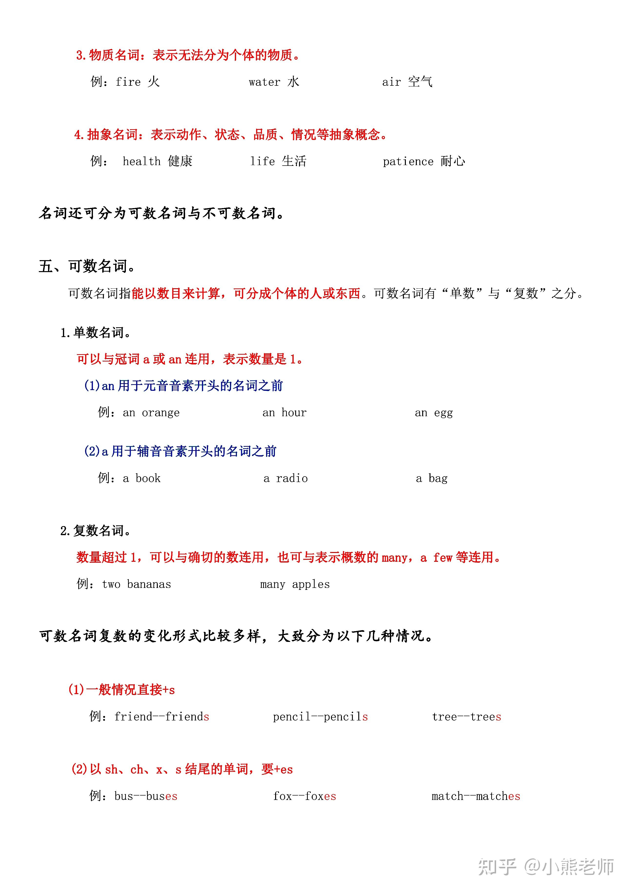 小学英语语法之《名词》考点知识汇编+必刷习题(有答案) - 知乎