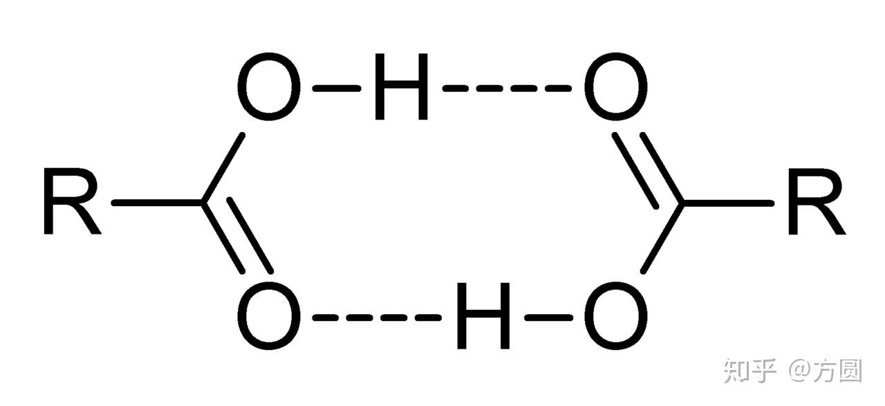 为什么氢键会影响分子量测量
