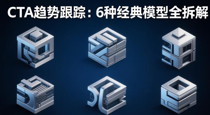 CTA趋势跟踪：6种经典模型全拆解 - 知乎