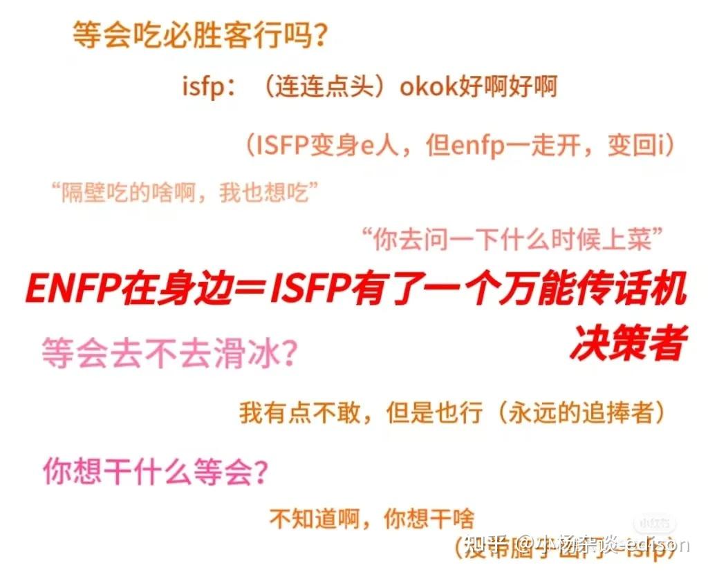 聊聊MBTI之FP人 - 知乎
