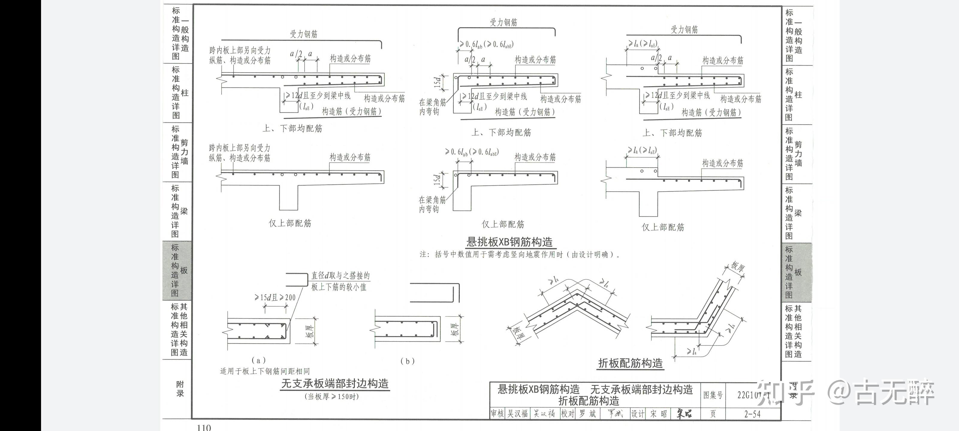 悬挑板上部筋应该如何锚固? - 知乎