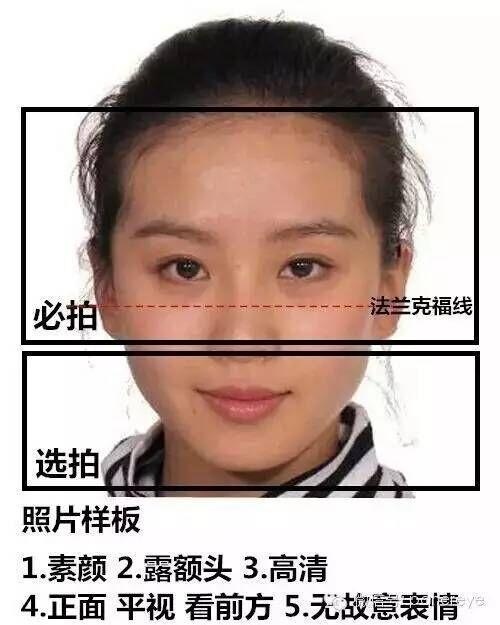 我左右眼不一样怎样才能一样