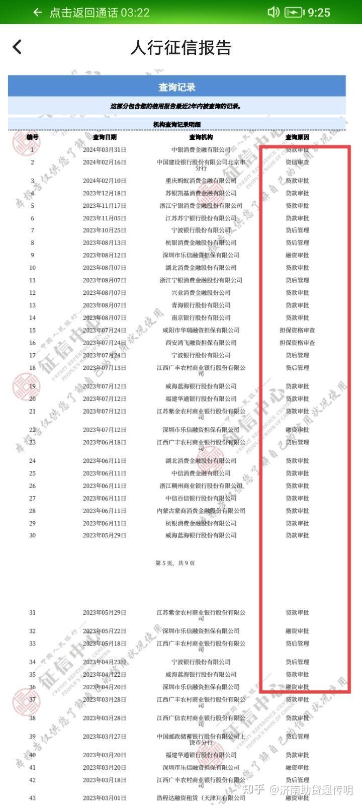 我还能贷款不?公积金月缴费1600,初中学校事业单位教师