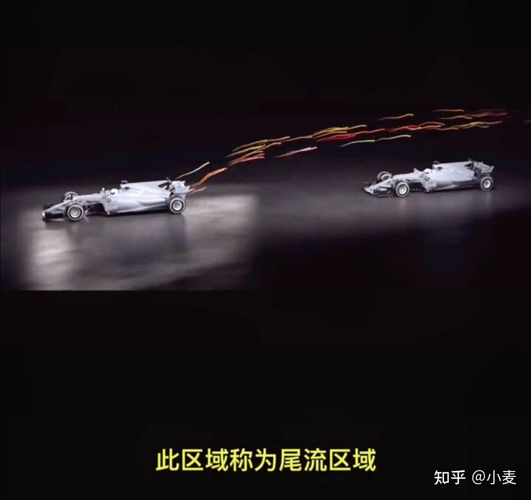 赛车比赛中所说的尾流和乱流脏空气具体是什么? - 知乎