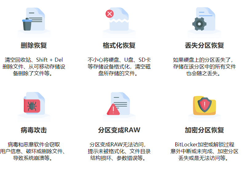 数据恢复软件合集:盘点13款数据恢复软件 - 知乎