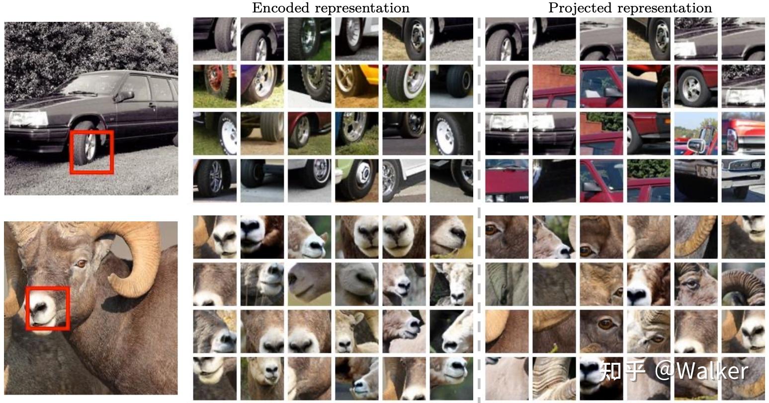 Transactions On Machine Learning Research transactions on machine learning research