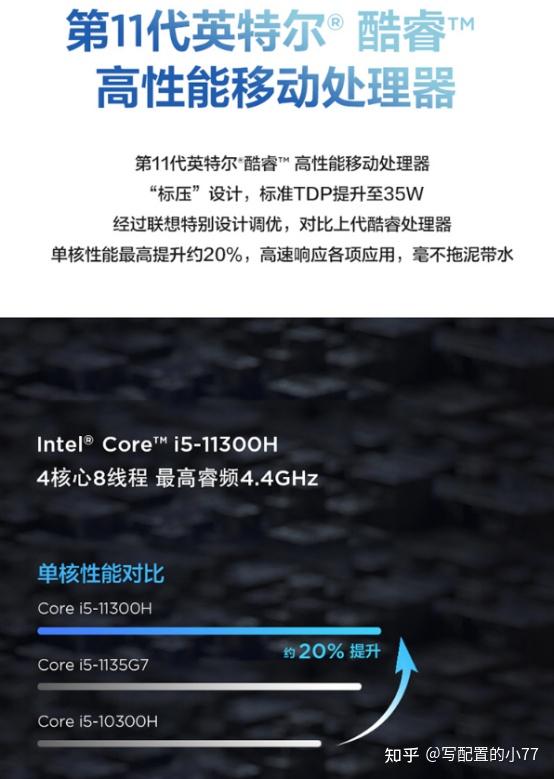 联想小新pro14锐龙r5和酷睿i511300h哪款性价比更高呀