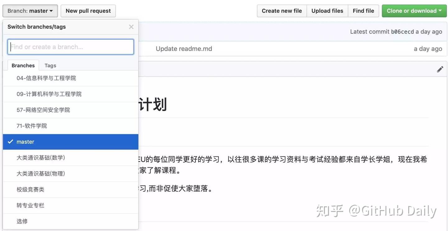 国内各大高校学生都在 GitHub 上分享过哪些学习资料？ - 知乎