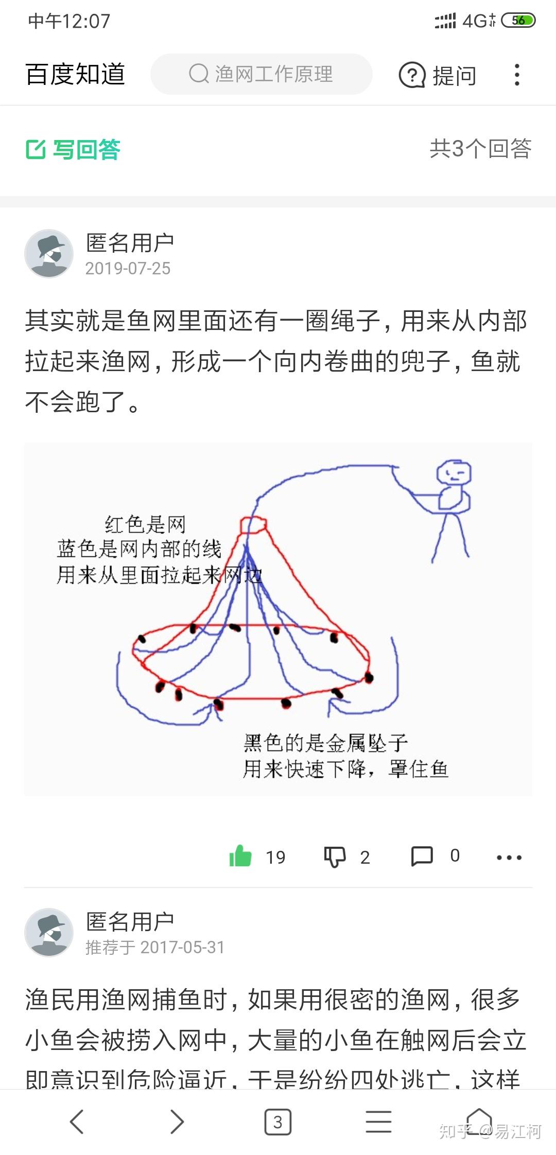 普通渔网的工作原理是什么谁有图解或者能解释明白