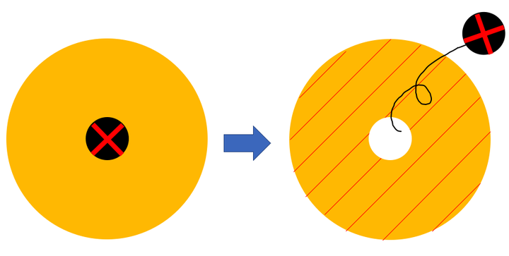 英语中表示包含与排除的介词二includingexcludingexceptbutbesides