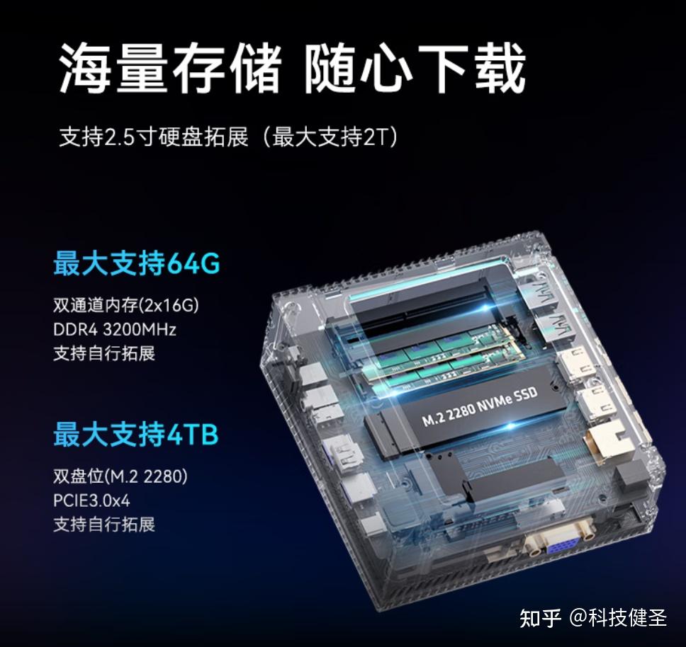 锐龙r76800h图片