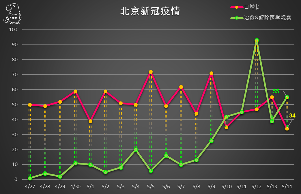  疫情现在啥情况了(疫情现在什情况)