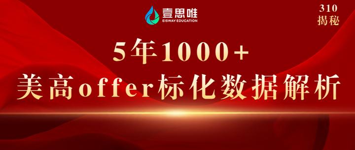 310标化大揭秘 | 五年1000+份顶尖美高offer背后的标化大数据分析 - 知乎