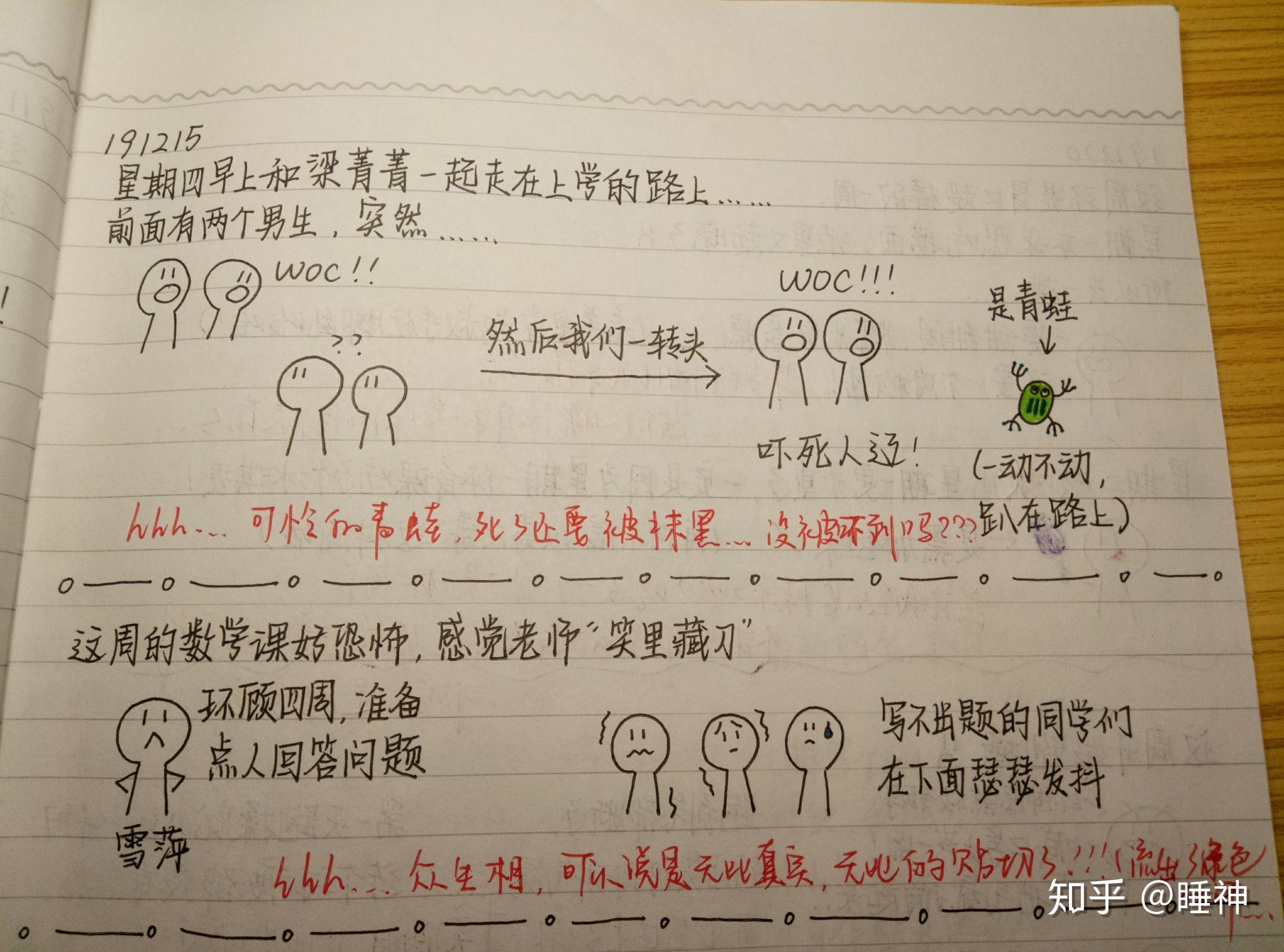 要怎么写周记啊,每次都像被迫写? - 知乎