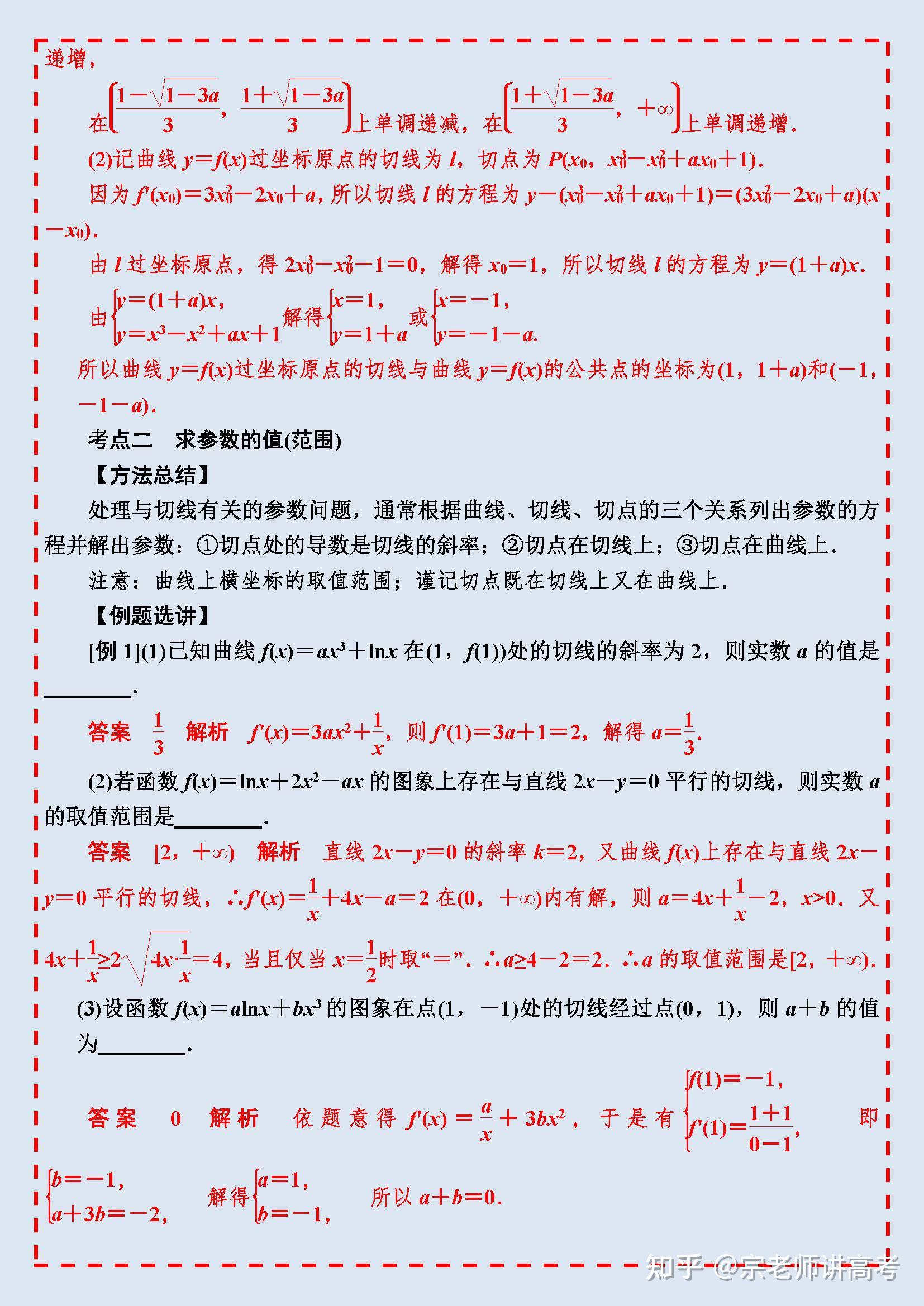 高中导数都包括哪些知识点、题型、方法、技巧?