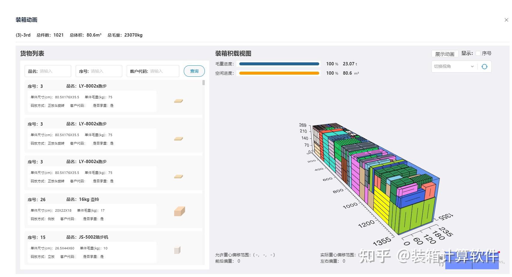 在外贸业务中,如何测算产品合理的装柜数量? - 知乎