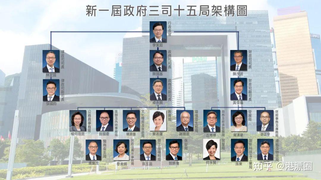 关于香港电话卡实名和不实名区别是什么意思呀知乎的信息 关于香港电话卡实名和不实名区别是什么意思呀知乎的信息