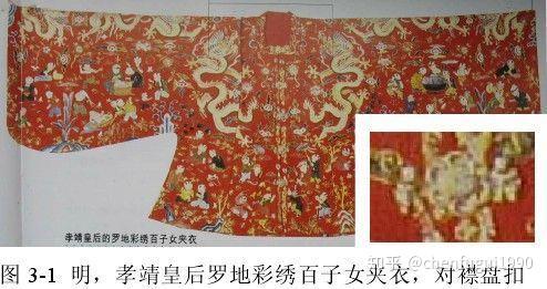 汉服在清朝到底经历了什么？ - 知乎