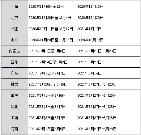 國考和省考到底報名時間咋安排的我有點亂