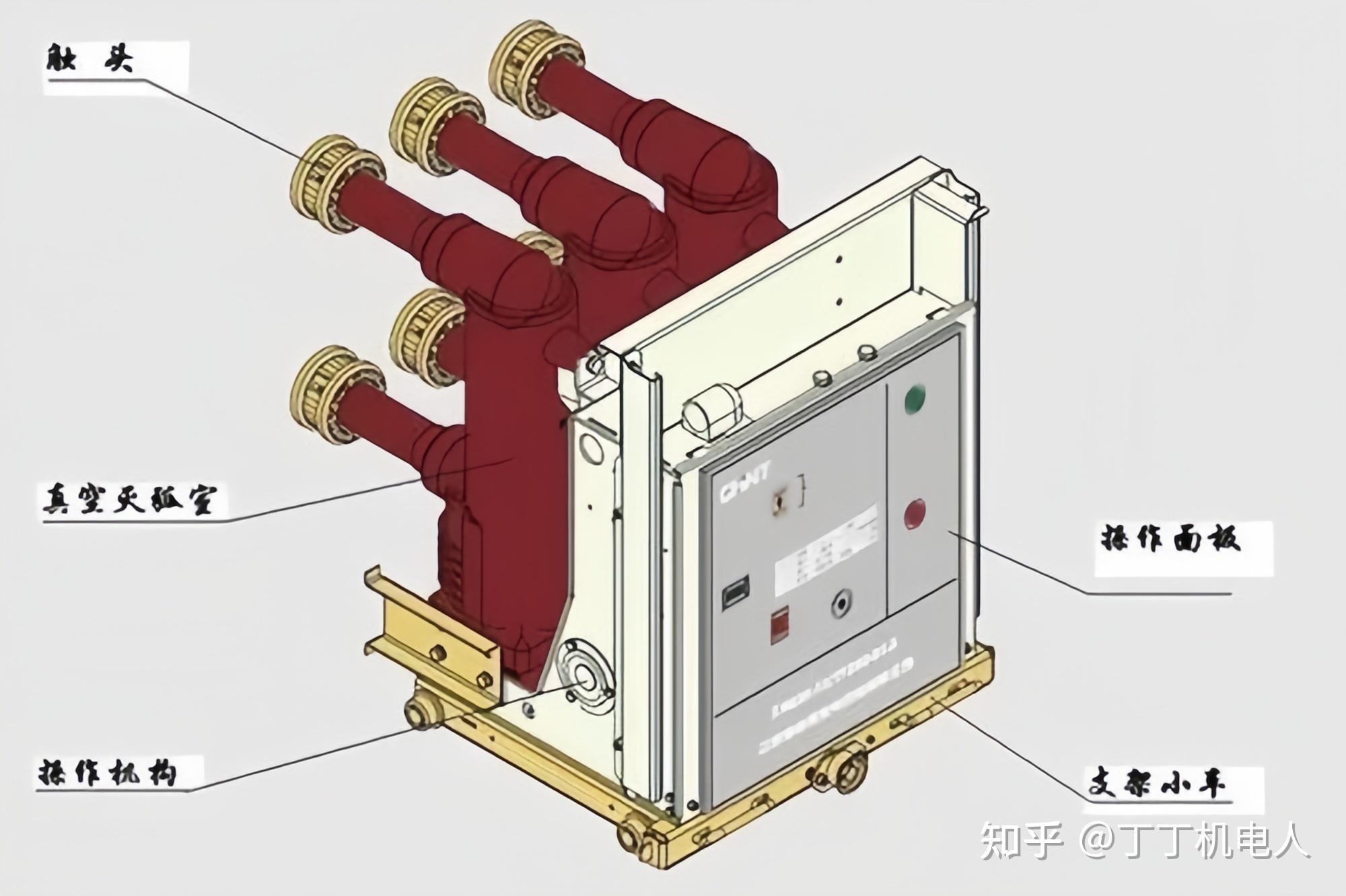 SF6的空间结构图片