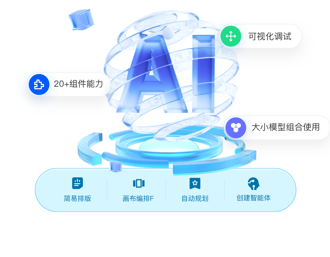 2025年五大主流企业级智能体平台AI Agent平台全面测评 - 知乎