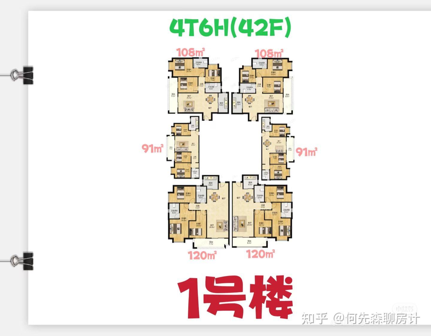 每天了解一个楼盘🏠|万科新都会 - 知乎