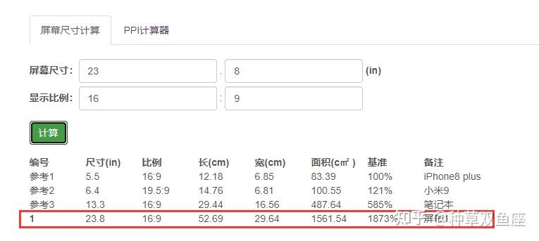显示器选24寸还是27寸,24寸显示器尺寸长宽多少厘米? - 知乎