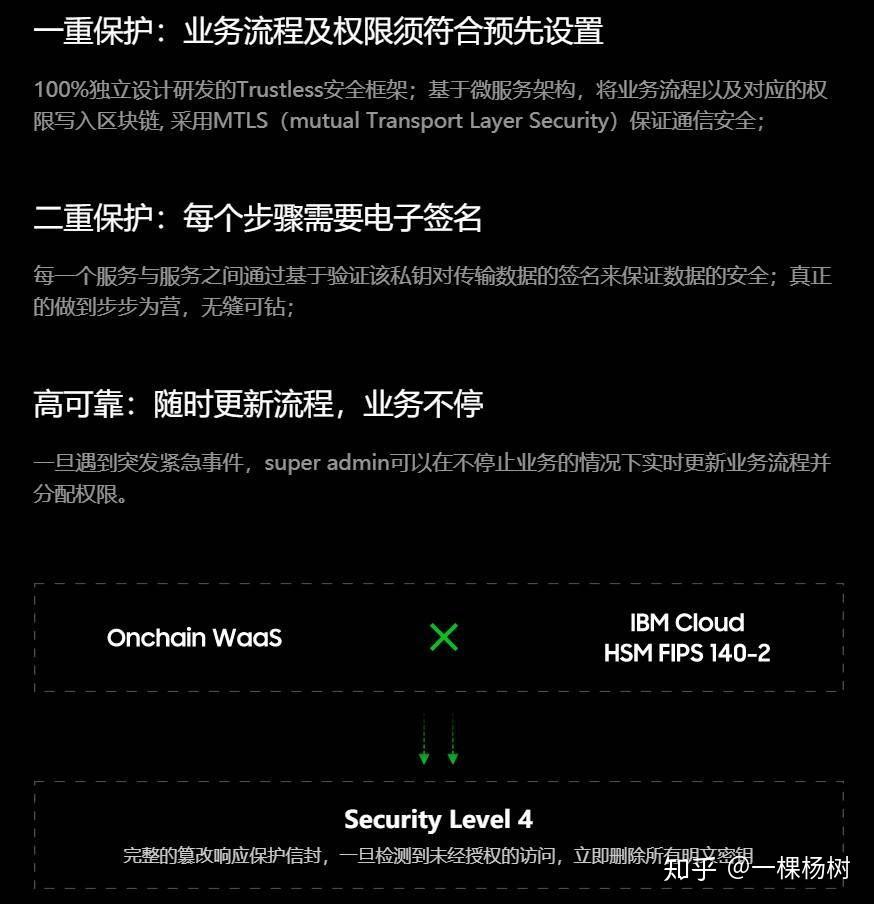 Crypto支付”画地为牢的窘境——按下“慢放键”的，可能正是我们自己- 知乎