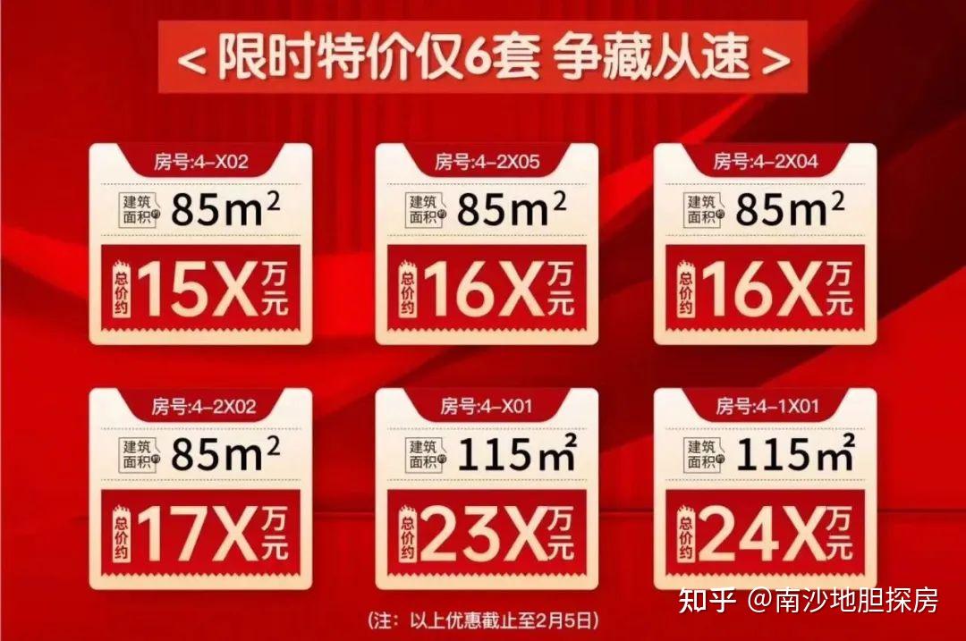 200万在南沙能买到哪些新房？ - 知乎