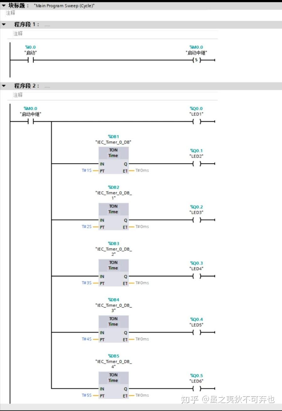 plc1200跑马灯?