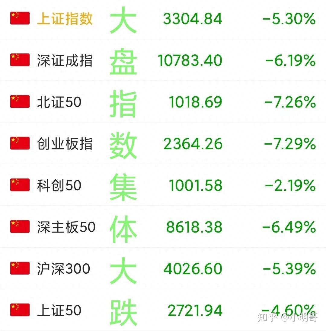 创业板股票买入条件和规则(创业板股票买入条件和规则是什么)