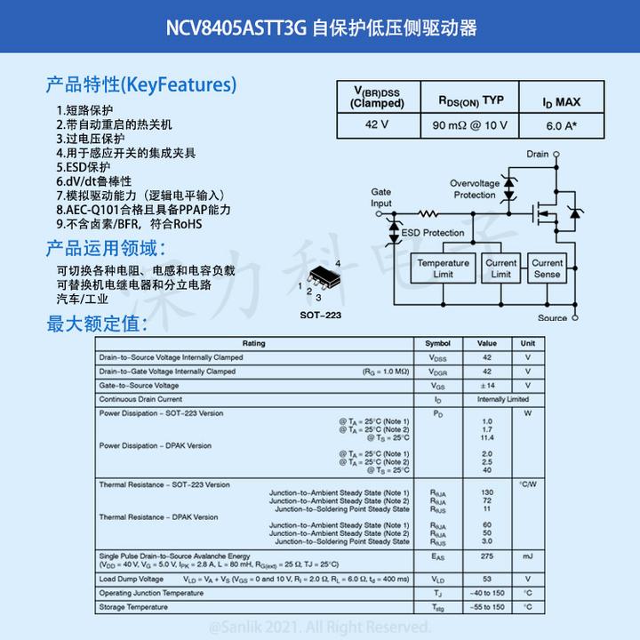 关于车规级芯片ncp1654bd65r2g自保护低压侧驱动器特点和性能有哪些有