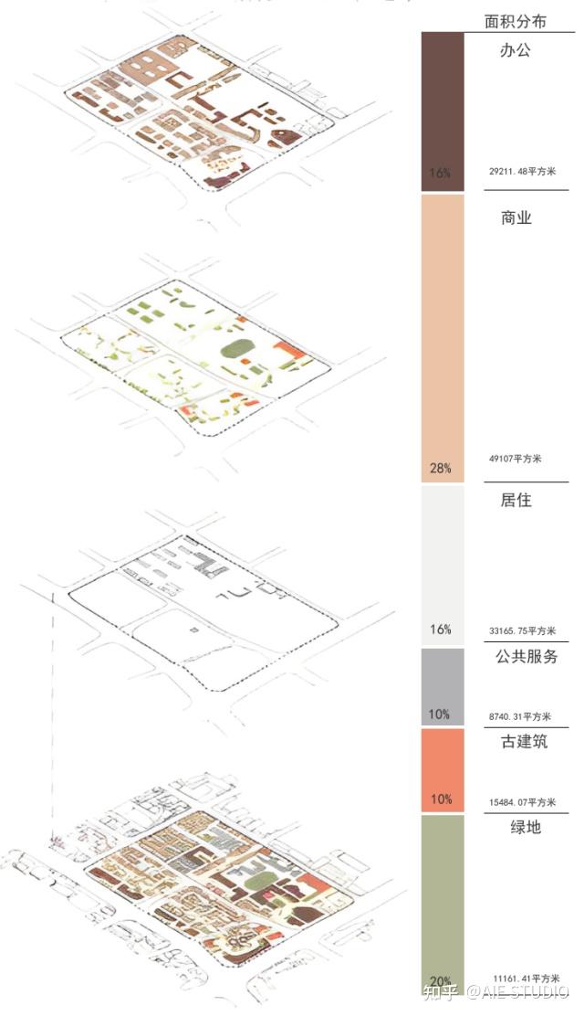 设计方案前期分析图要画些什么？详细盘点各种前期分析图 · 下 - 知乎