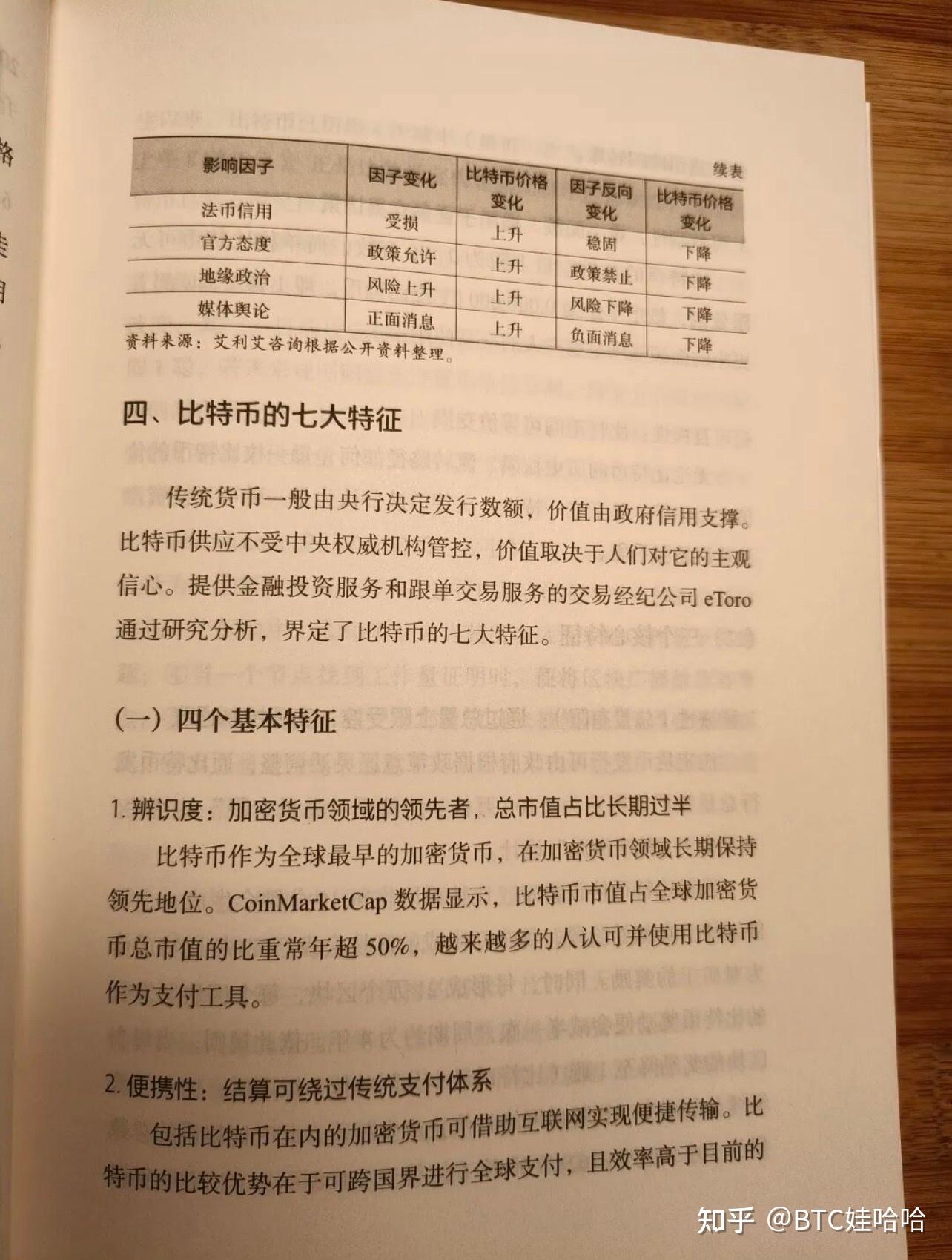 加密货币与金融大变局》 - 知乎