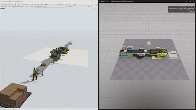 在 FlexSim 中使用 OpenUSD 分析、可视化并优化现实世界的流程 - 知乎