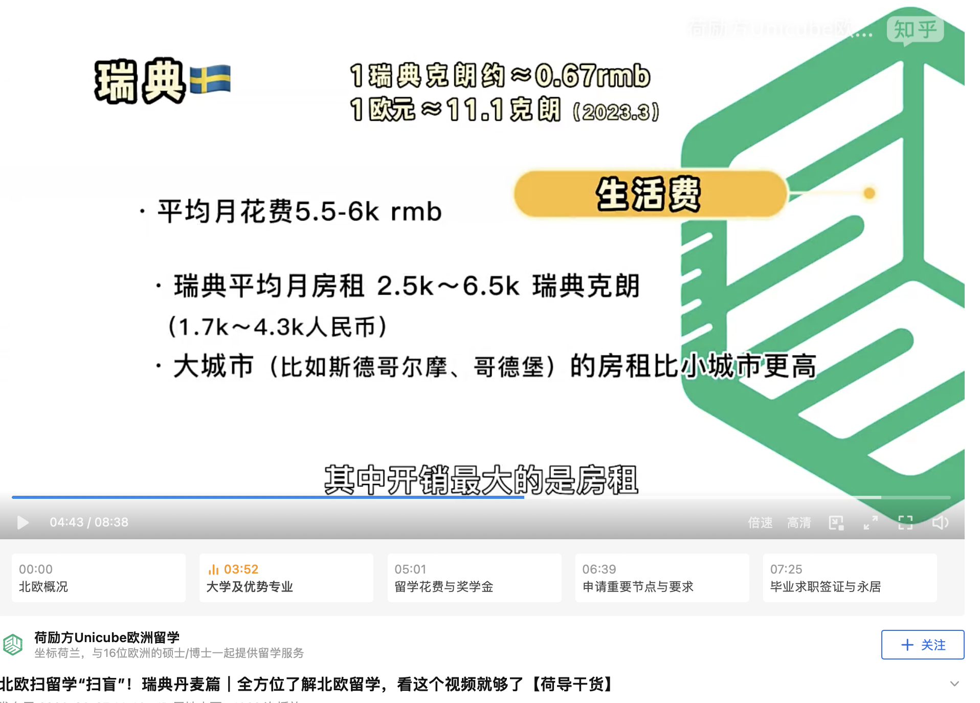 瑞典读研要多少钱