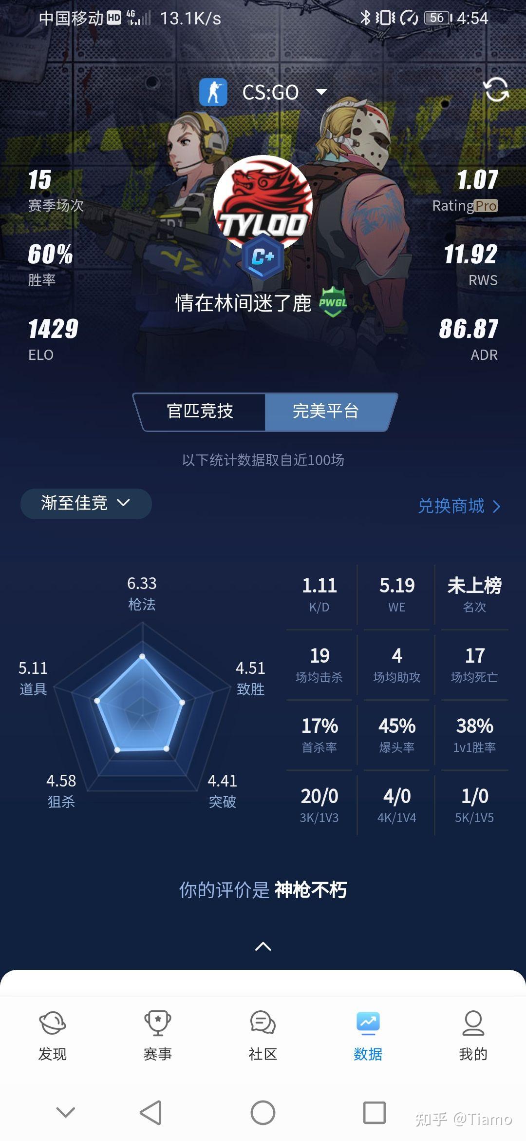 csgo全图雷达设置参数图片