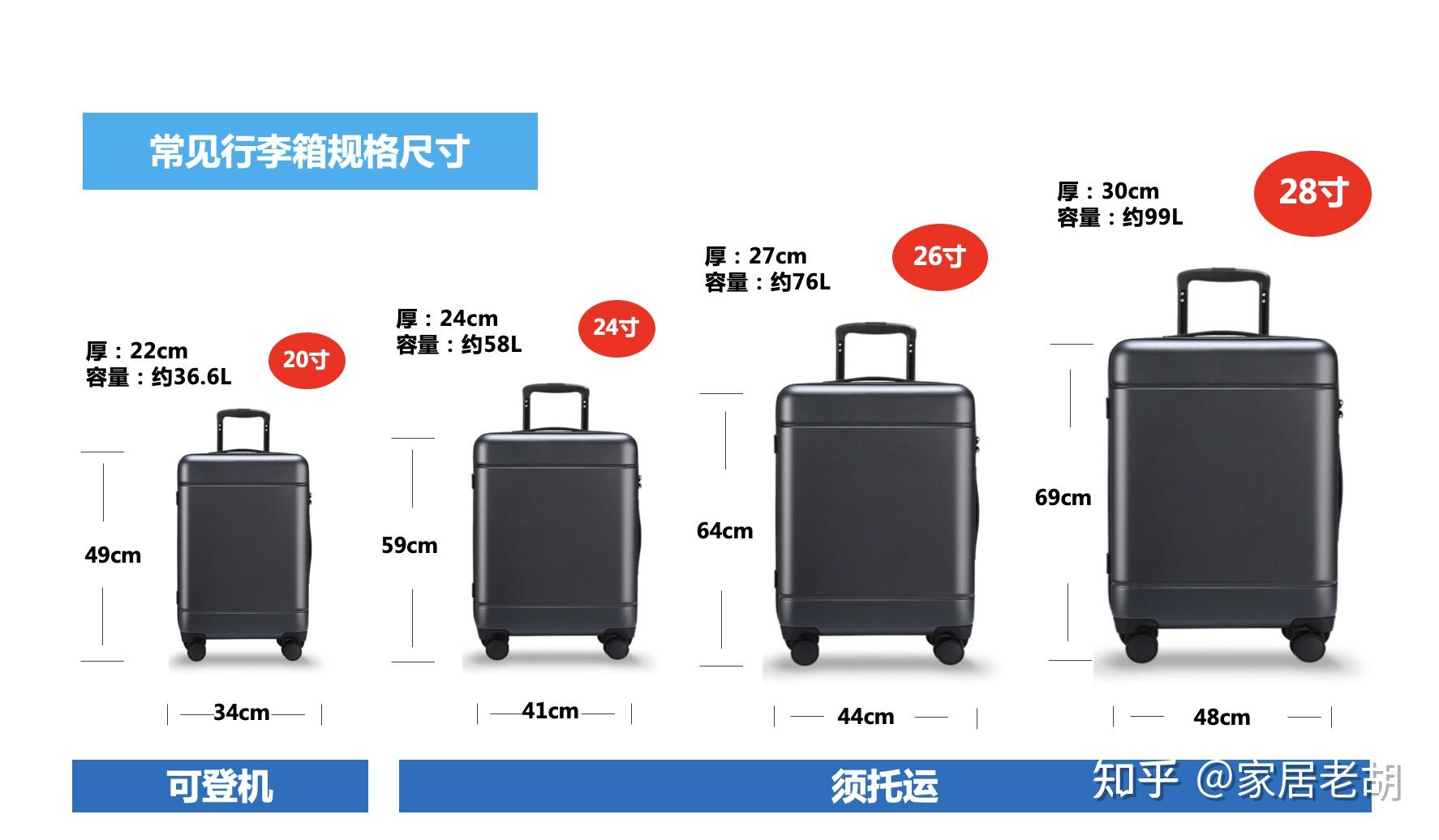 行李箱80寸多大