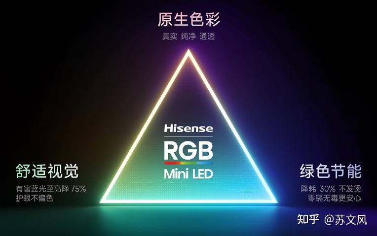 今年618绝对是入手100寸电视的最好时机!7年销冠的海信E5系列新品——海信小墨E5S Pro搭载海信RGB-Mini LED技术,实力真的很能打!