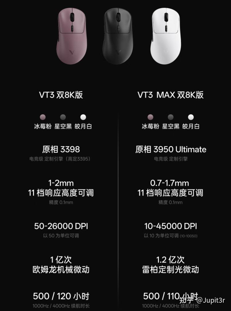 雷柏VT3 MAX与VT3游戏鼠标评测：中大手玩家的性价比之选 - 知乎