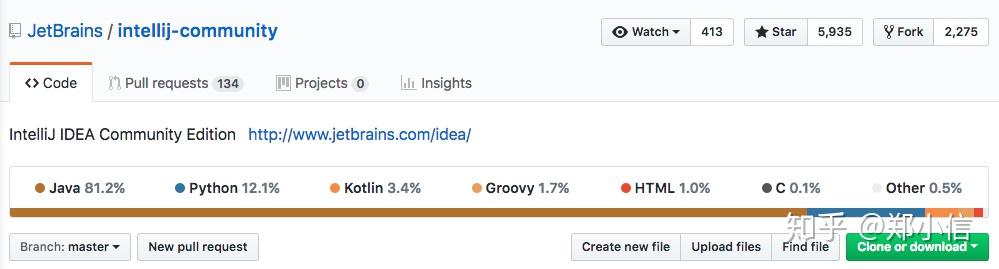 各种集成开发环境（IDE）都是用什么语言写的？ - 知乎