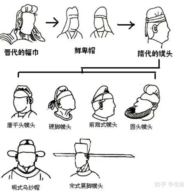日本鬼子的帽子简笔画图片